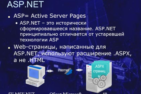 Кракен сайт kr2web in зеркало рабочее