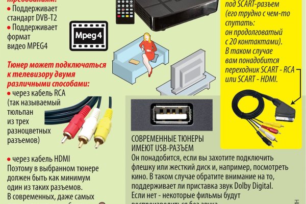 Площадка кракен kraken dark link